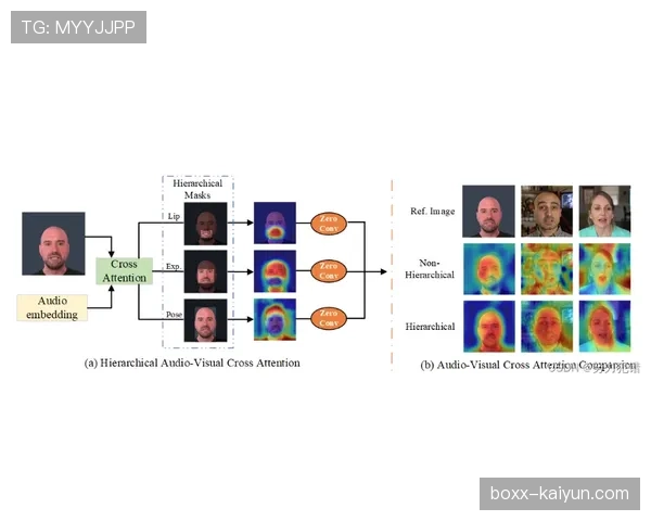 “人物聚焦：布莱顿数据分析师因定位球模型精准预测而备受关注”